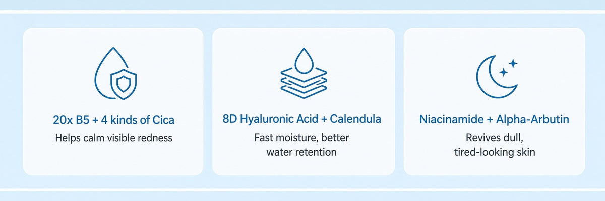 Provitamin B5 Centella Asiatica Soothing Toner Hydrating Moisturizing Facial Water for Sensitive Prone Skin