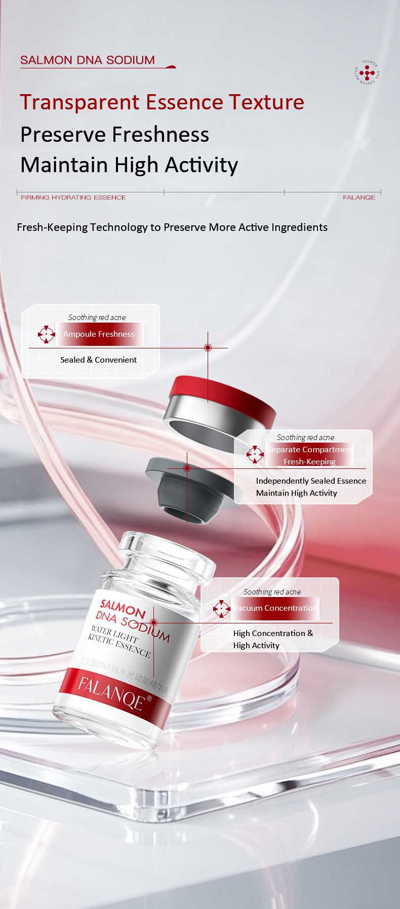 FALANQE Salmon DNA Sodium Water Light Kinetic Essence – set of glass vials with red caps and box packaging, lifts and tightens skin, anti-wrinkle and wrinkle smoothing