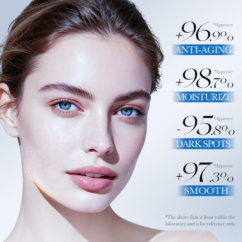 Sadoer Blue Copper Peptide Salmon Essence Moisturizing Facial Cream - 50g