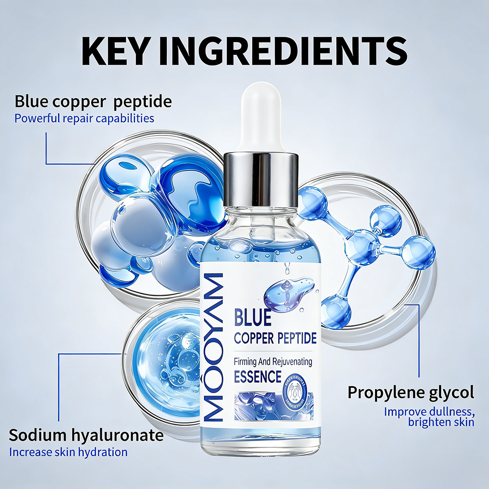 FORISE Beauty Blue Copper Peptide Firming & Rejuvenating Essence Serum 30ml – anti-aging dropper bottle with box