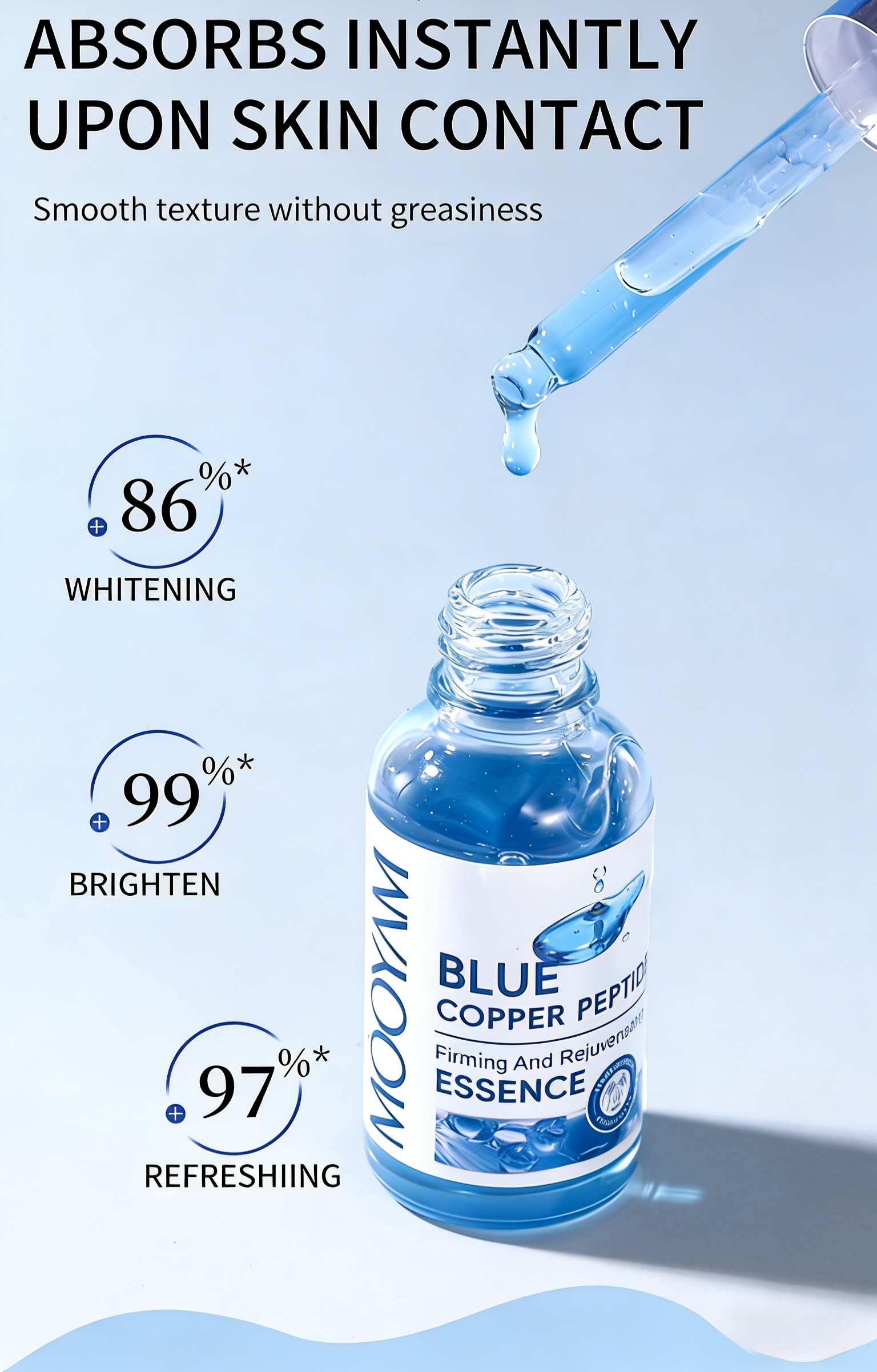 FORISE Beauty Blue Copper Peptide Firming & Rejuvenating Essence Serum 30ml – anti-aging dropper bottle with box