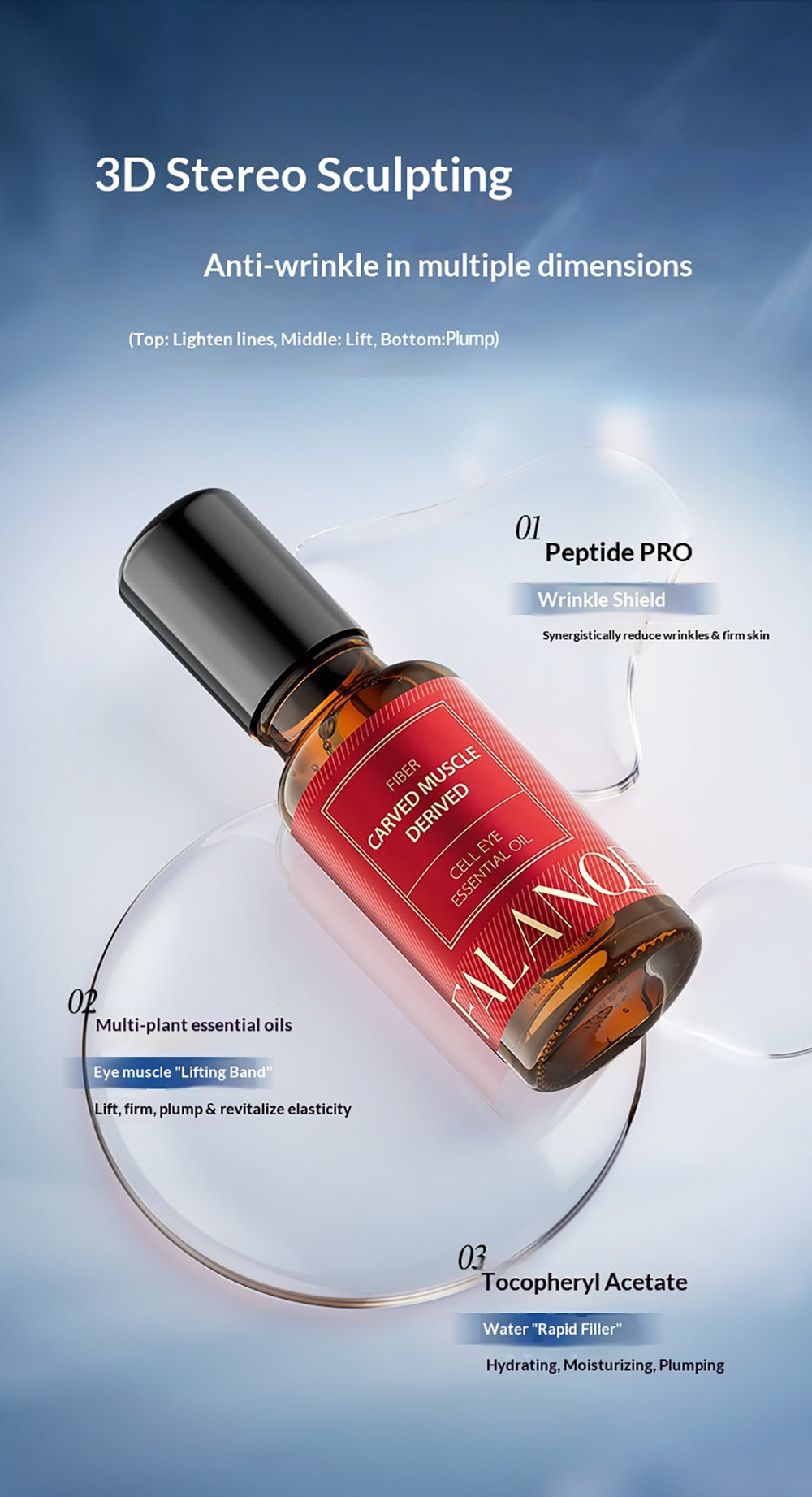 FALANQE Eye Serum Oil with Sunflower Seed Oil, Grape Seed Oil, Squalane & Vitamin E - Nourishes, repairs and brightens eye area