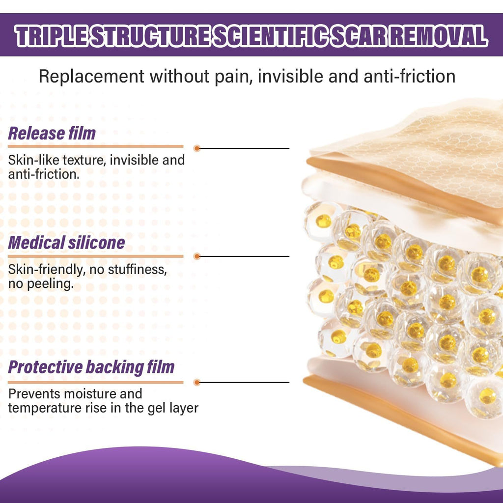 Silicone Scar Tape Sheets Roll - Improves and lightens scars, suitable for keloid and hypertrophic scars, size can be cut to fit