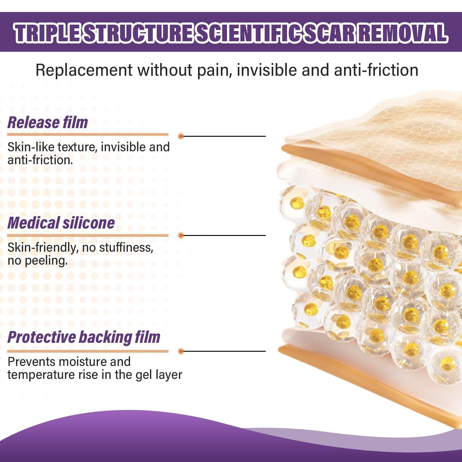 Silicone Scar Tape Sheets Roll - Improves and lightens scars, suitable for keloid and hypertrophic scars, size can be cut to fit