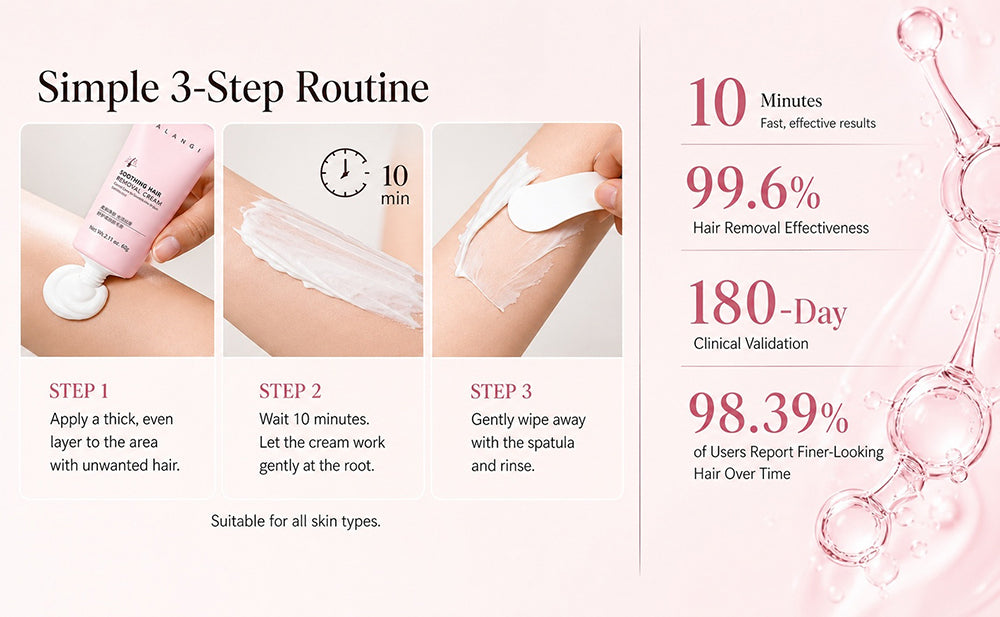 FORISE Beauty Soothing Hair Removal Cream 60g - Gentle depilatory cream in pink tube for smooth, hair-free skin