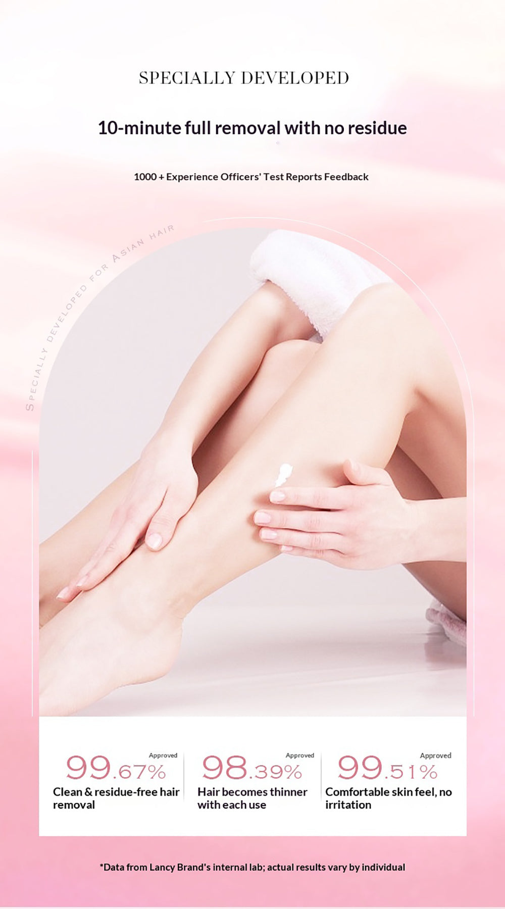 FORISE Beauty Soothing Hair Removal Cream 60g - Gentle depilatory cream in pink tube for smooth, hair-free skin